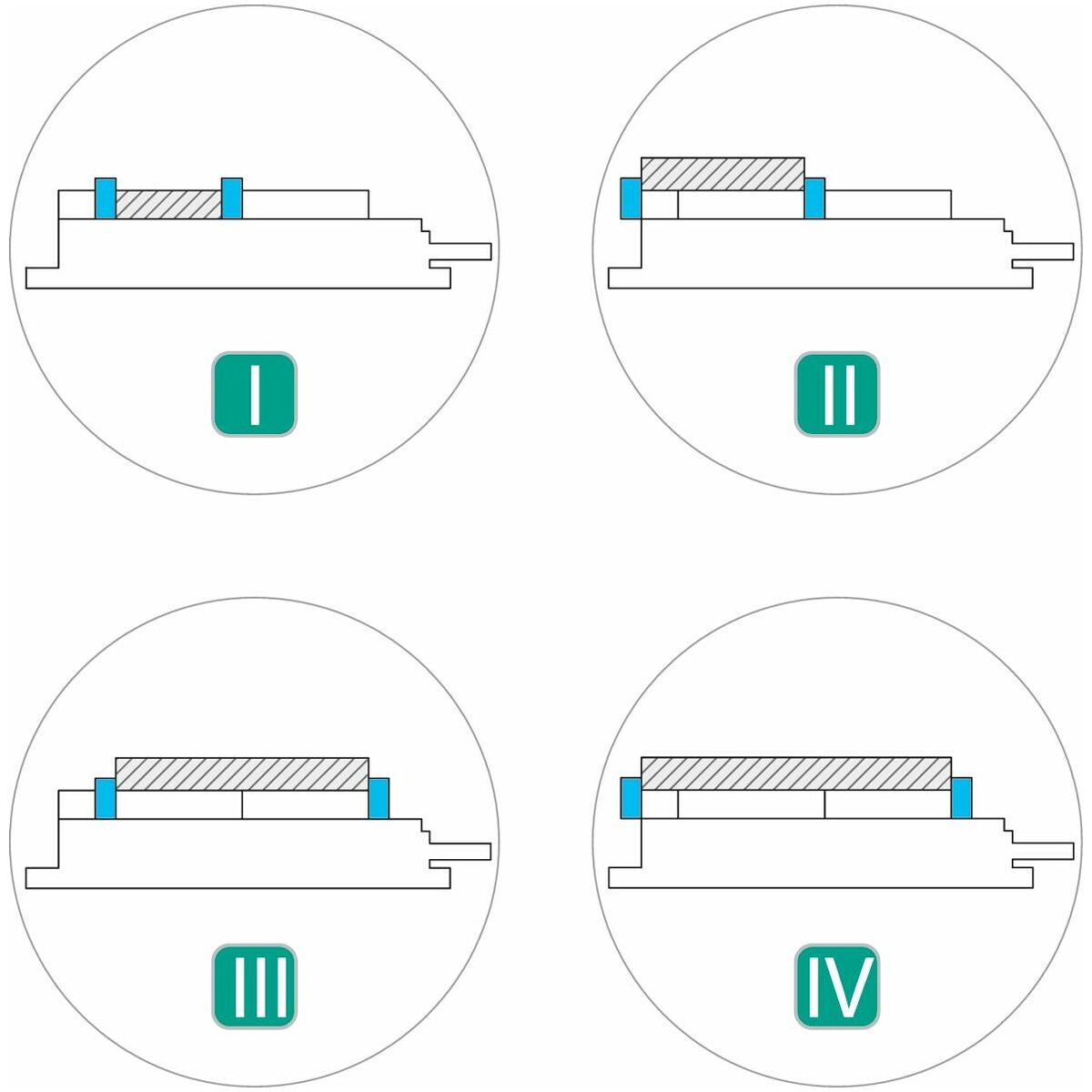 Eto cho máy phay Holex ngàm 150mm Width across flats AF 19mm Eto cho máy phay Holex ngàm 150mm Width across flats AF 19mm